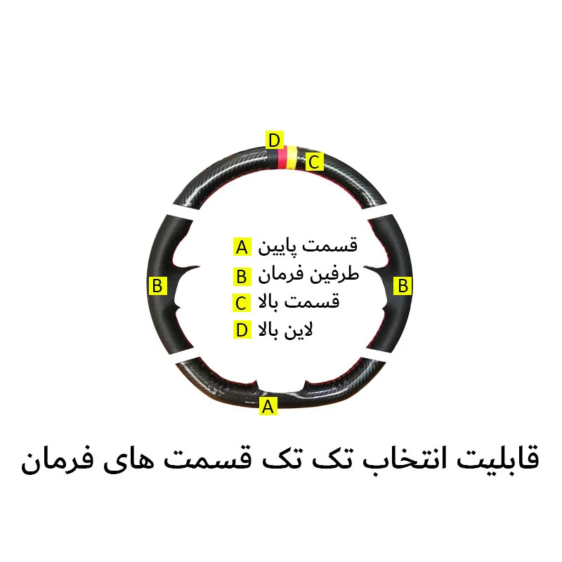 دور فرمان جیر بی ام و نسل G